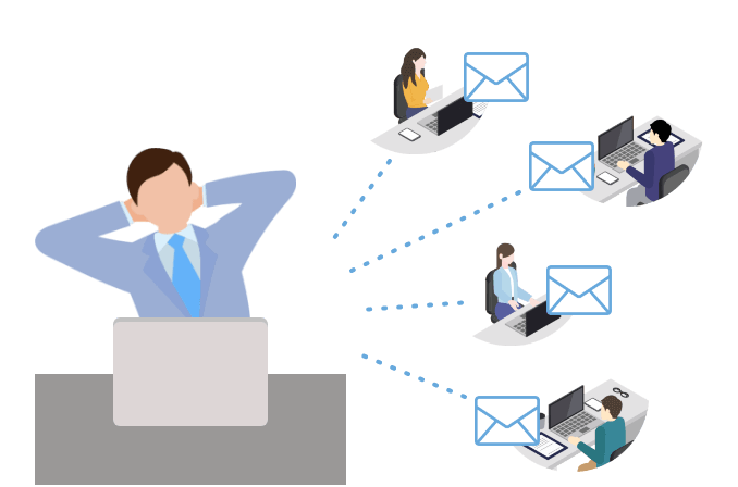 複数の出荷完了メールを複数の顧客に自動で配信する機能。メール配信ミスのトラブルを防止します。