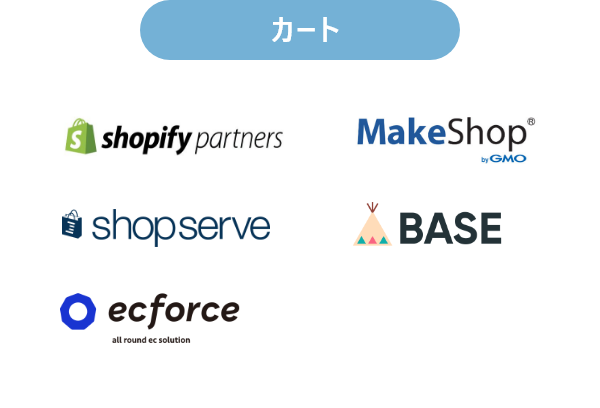 連携しているECカート。shopifyパートナー、makeshop、shopserve、BASE、ecforceが連携済みです。